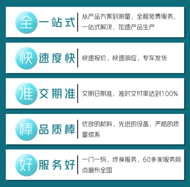 抗风堆积门 抗风堆积门