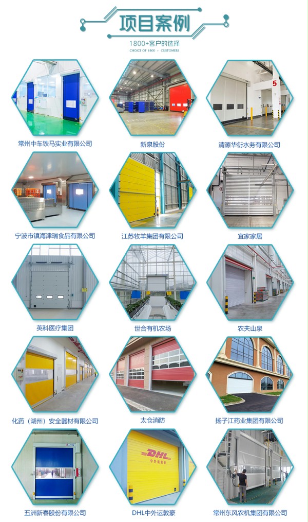 抗风堆积门 抗风堆积门