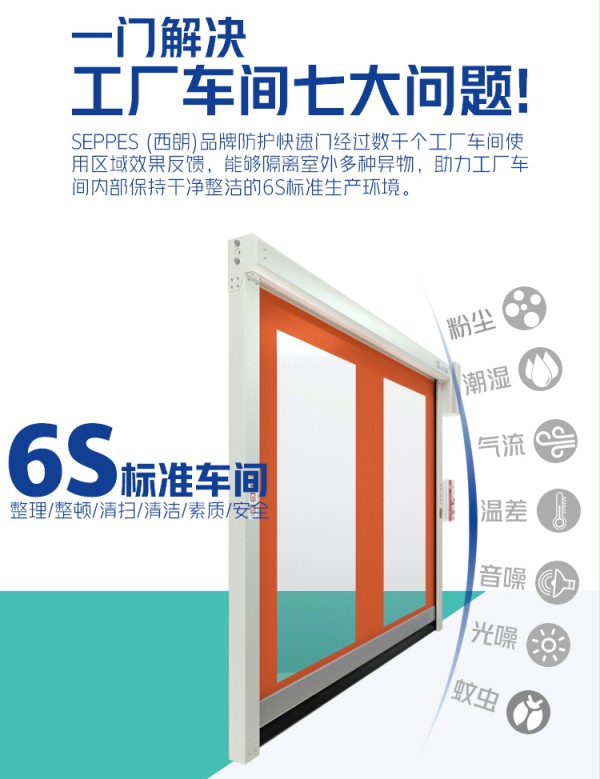 安全防護快速門