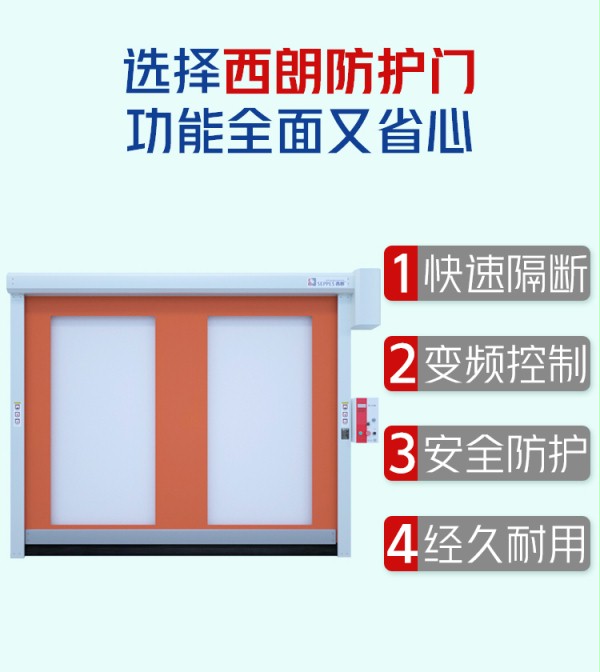 安全防護快速門