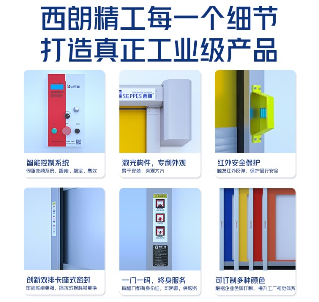 安全防護快速門