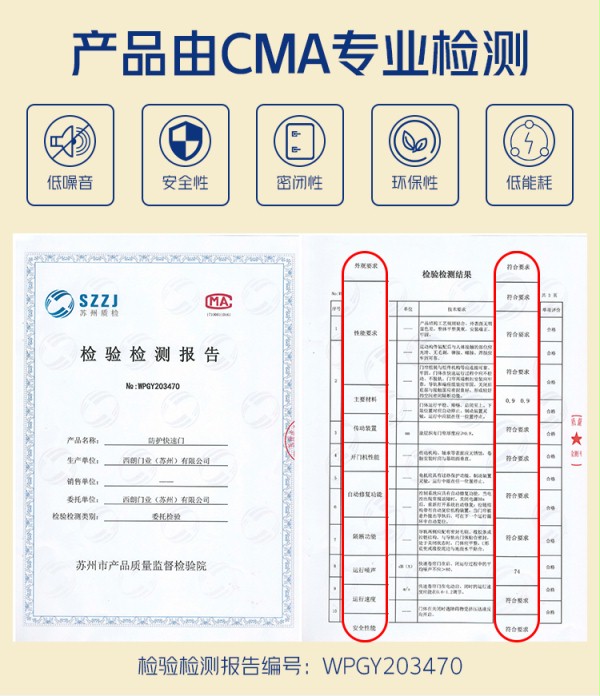 安全防護快速門