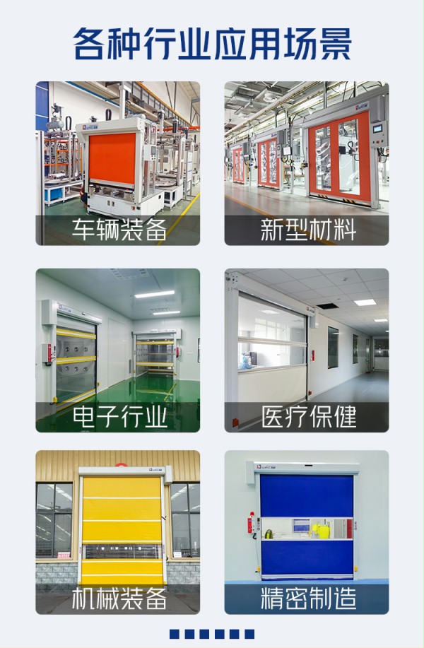 安全防護快速門