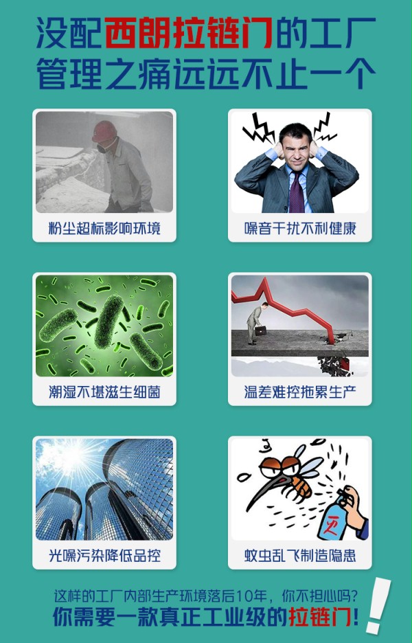 拉鏈快速門