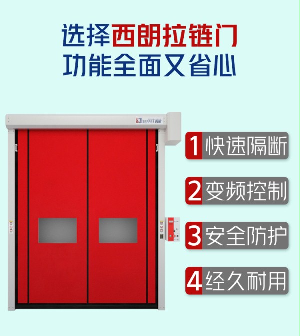拉鏈快速門