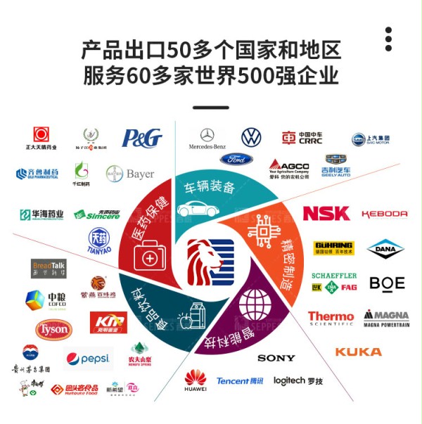 装卸货平台 装卸货平台