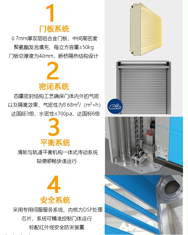 四大精工系统 四大精工系统