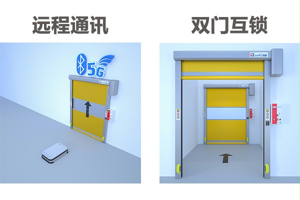 快速门拓展功能 快速门拓展功能