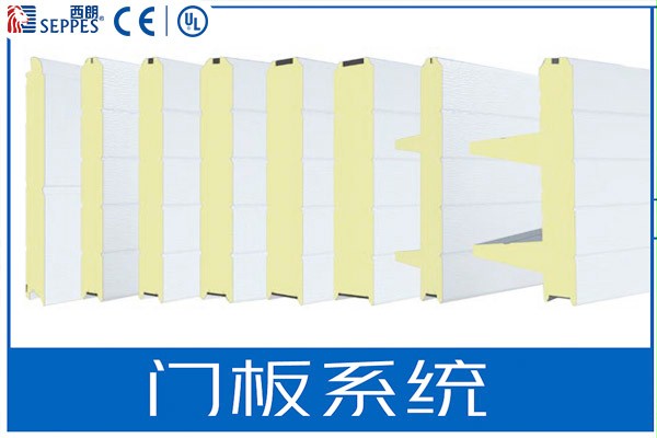 门板系统