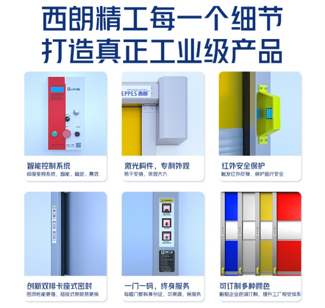 产品细节