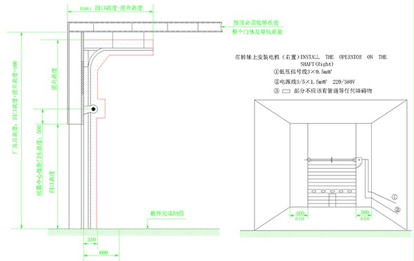 提高提升