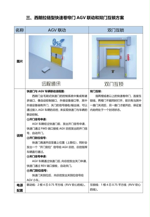 双门互锁快速门 双门互锁快速门